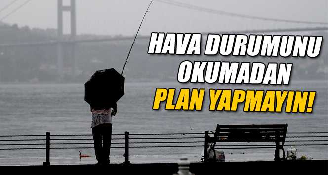 Nevşehir’de Hava Durumu
