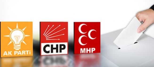Milletvekili Adaylığı İçin Bu Kez İstifa Etmediler