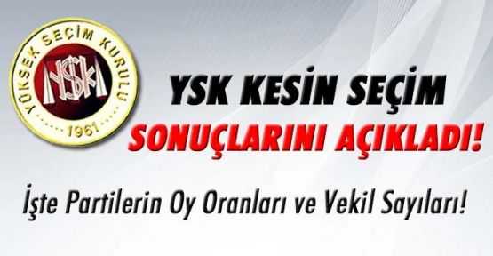 YSK Nevşehir Kesin Seçim Sonuçlarını Yayımladı
