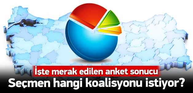 Seçmen Hangi Koalisyonu İstiyor? İşte Cevabı..