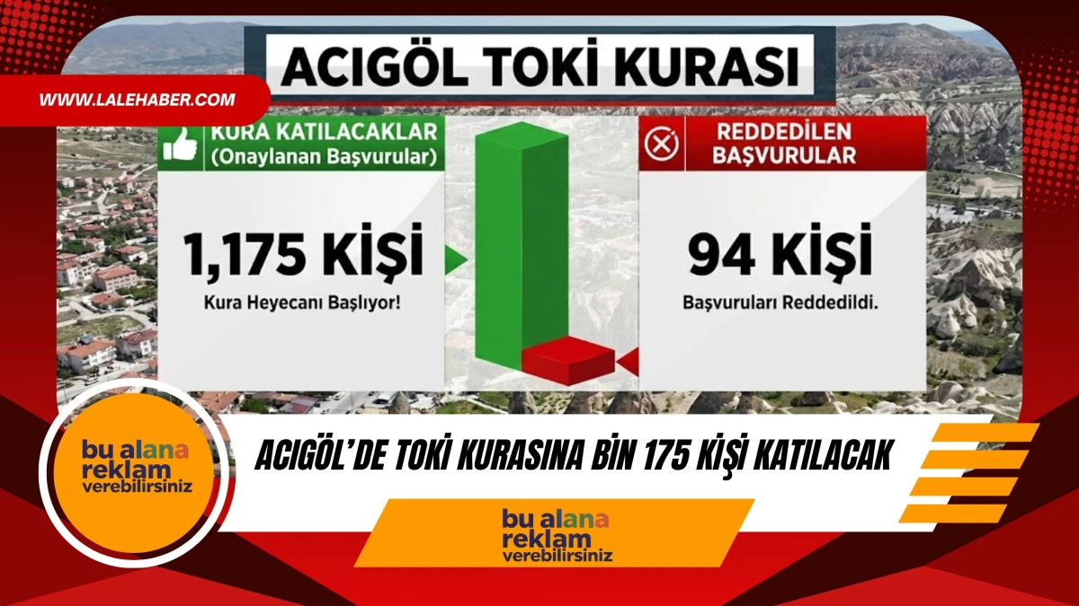 Acıg&ouml;l 100 TOKİ konutu i&ccedil;in bin 175 kişi kuraya katılacak