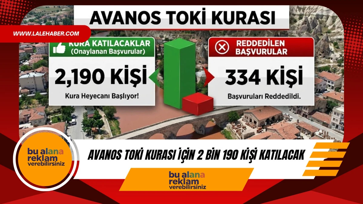 Avanos'ta TOKİ kurasına 2 bin 190 kişi katılmaya hak kazandı