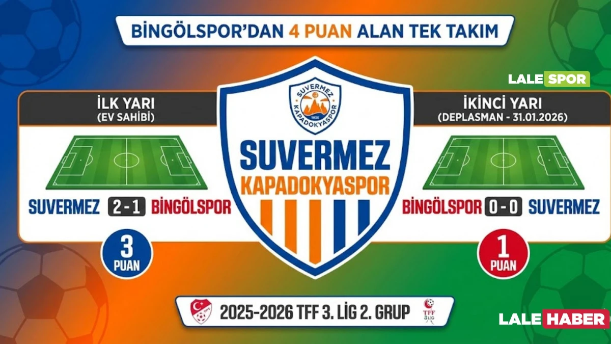 Bing&ouml;lspor'dan 4 puan alan tek takım Suvermez Kapadokyaspor oldu