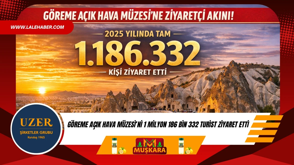 G&ouml;reme A&ccedil;ık Hava M&uuml;zesi'ni 1 milyon 186 bin 332 turist ziyaret etti