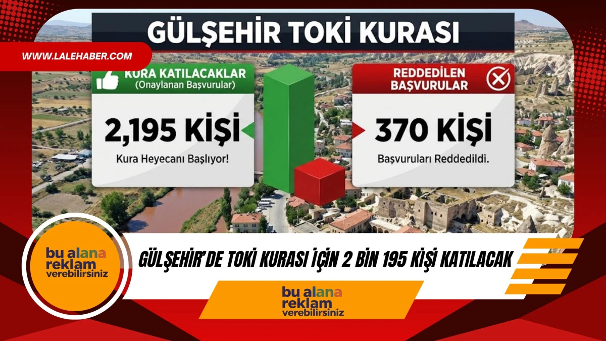 G&uuml;lşehir'de TOKİ kurası i&ccedil;in 2 bin 195 kişinin başvurusu kabul edildi