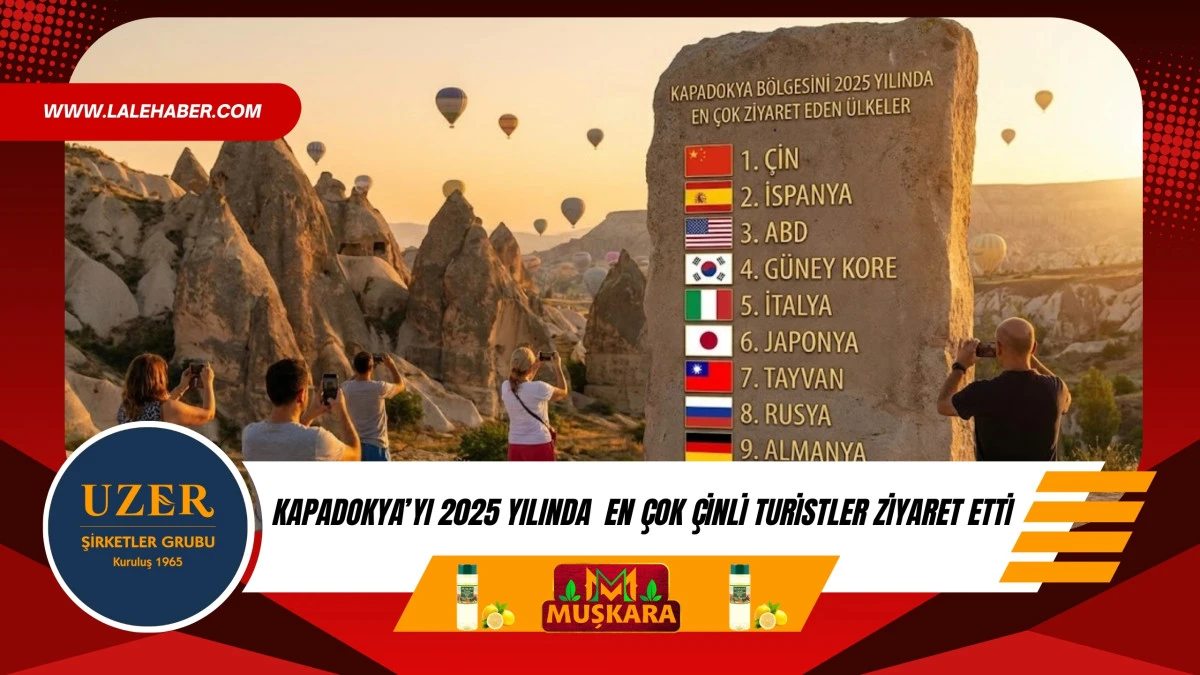Kapadokya b&ouml;lgesini 2025 yılında en &ccedil;ok &Ccedil;inli turistler ziyaret etti
