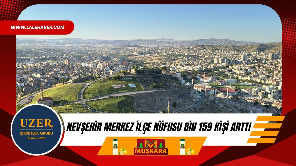 Nevşehir Merkez İl&ccedil;e n&uuml;fusu bin 159 kişi arttı
