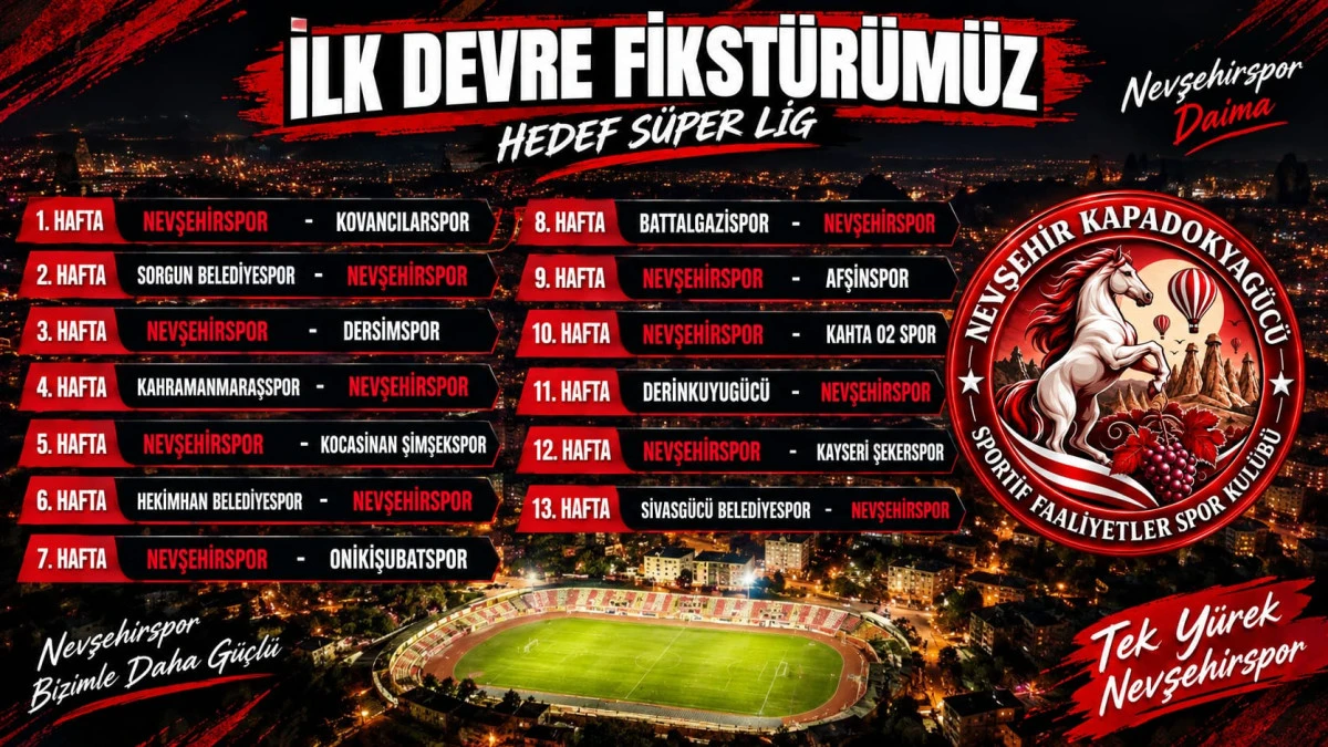 Nevşehir Spor'un ilk devre fikst&uuml;r&uuml; belli oldu