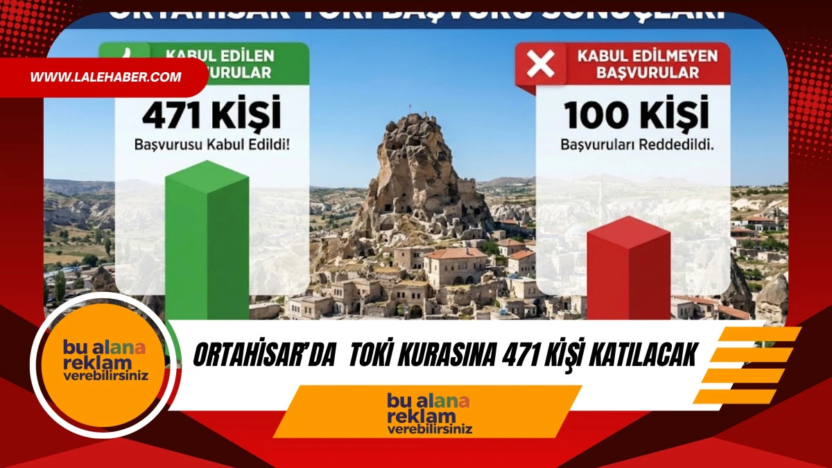 Ortahisar'da TOKİ kurasına 471 kişi katılacak