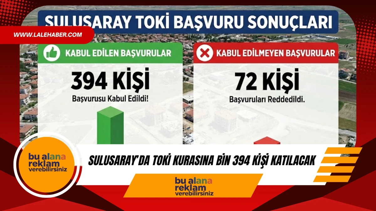 Sulusaray TOKİ konutları i&ccedil;in 394 kişinin başvurusu kabul edildi