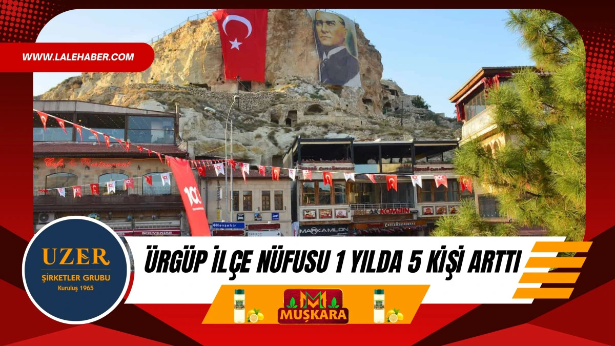 &Uuml;rg&uuml;p n&uuml;fusu 26 bin 852 olarak a&ccedil;ıklandı